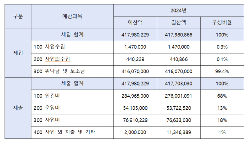 화면 캡처 2025-03-28 170211.png