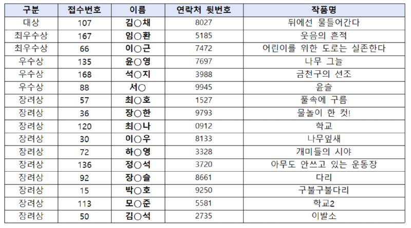 스크린샷 2025-11-13 142041.png